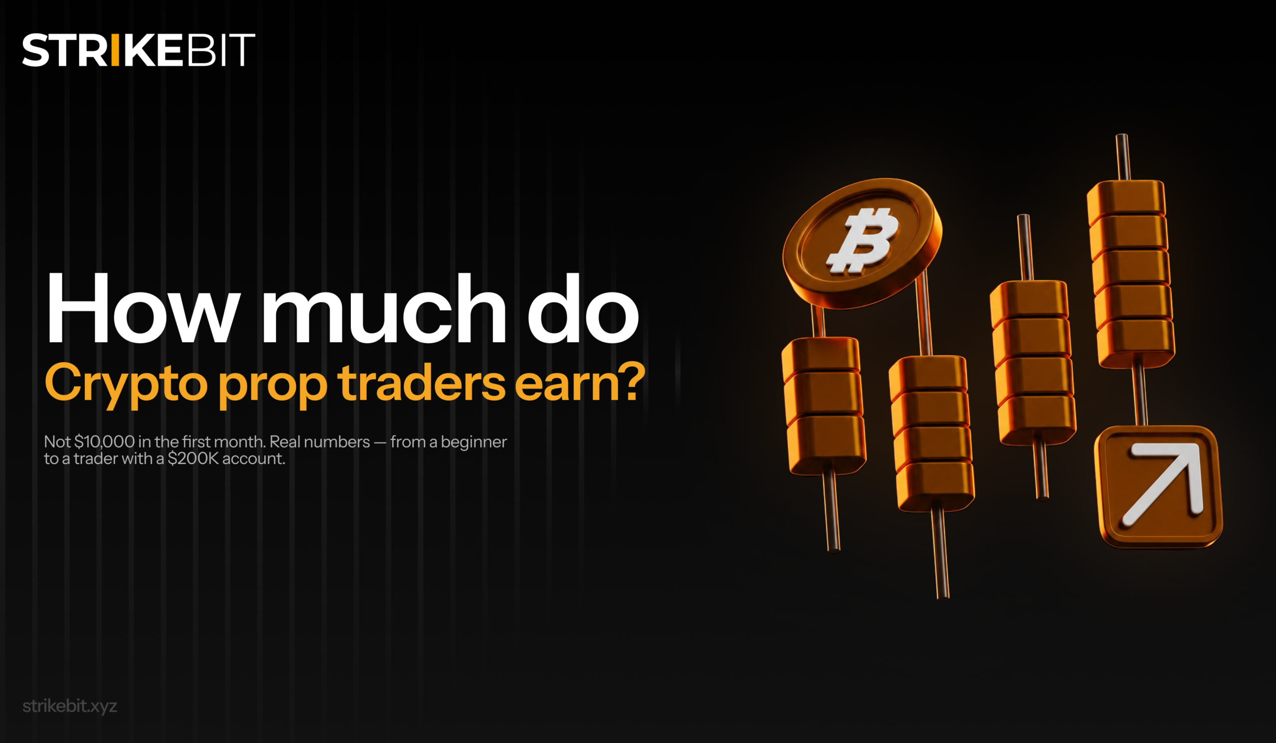 Crypto prop trader earnings — formula and ranges by experience level